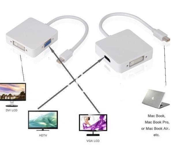 mini 3 in1 display port to hdmi vga dvi converter adapter for apple macbook imac hdmi digital cables computer store special best offer buy one lk sri lanka 65813 - Mini 3 in1 Display Port to HDMI VGA DVI Converter Adapter for Apple MacBook iMac HDMI Digital Cables