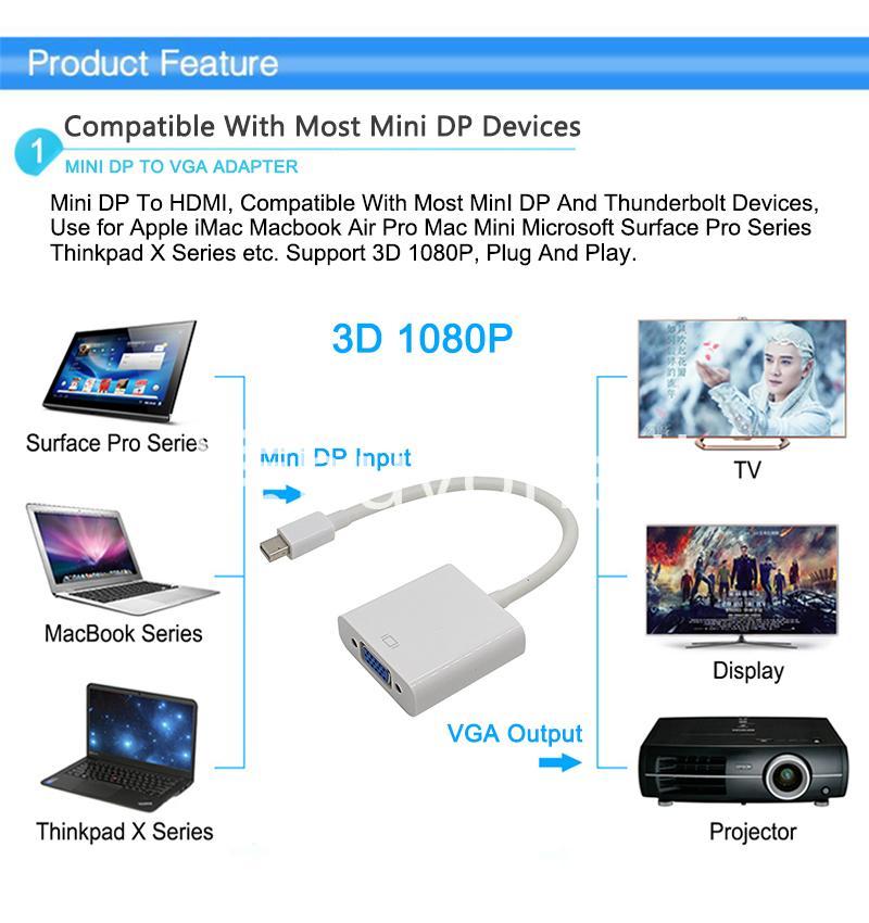 mini displayport thunderbolt to vga converter 1080p cables for macbook imac more computer accessories special best offer buy one lk sri lanka 43911 - Mini Displayport Thunderbolt To VGA Converter 1080P Cables For Macbook, iMac, More