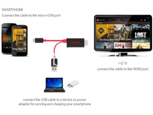 connect any device to your tv full hd 1080p micro usb mhl to hdmi hdtv adapter buyone lk 2 510x383 - Connect any mobile to your TV - Full HD 1080P Micro USB MHL to HDMI HDTV Adapter